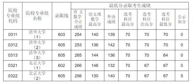 2c410001d80a9a2de009