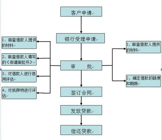 437a0003582ced2d5f25