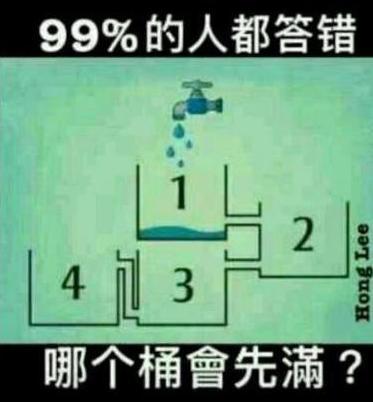 4e7800005722d85ae596