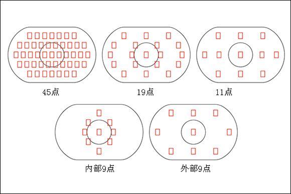 53f30001e5c249225764