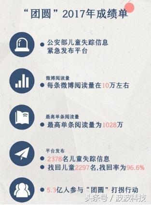 53fd000449b965ab2cd3