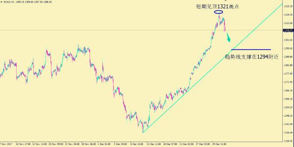 5400000434f6975a2cf0