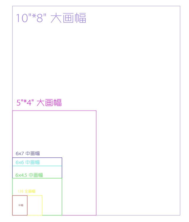 568d0002cea6070111a2
