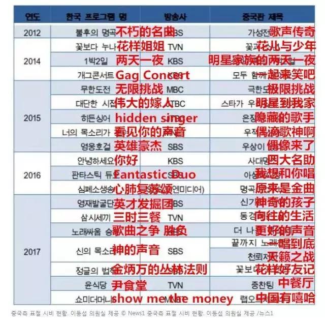 5e7900044a4cae87f277