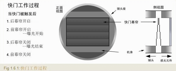 5e7b0005cfcfbfb1ed42