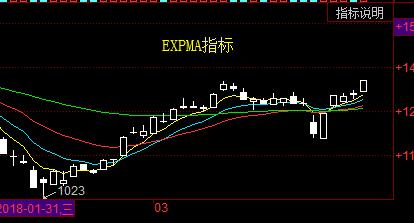 为何“中国芯”强势走高？其实预谋已久！-4.jpg