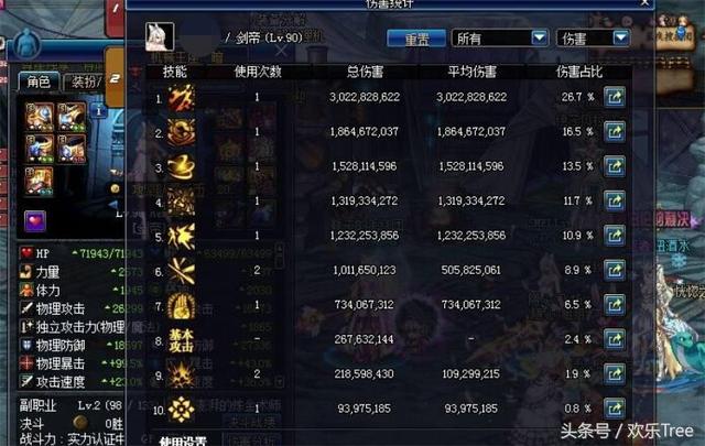 DNF：B套暗帝竟被豪妹吐槽？果然比修罗还真实，一首凉凉送给她！-2.jpg
