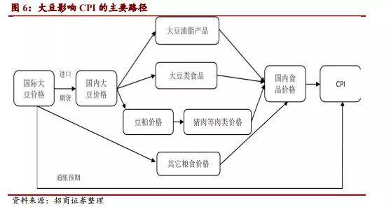 别撞上南墙再回头！外交部霸气回应，美国大豆出口协会慌了……-10.jpg