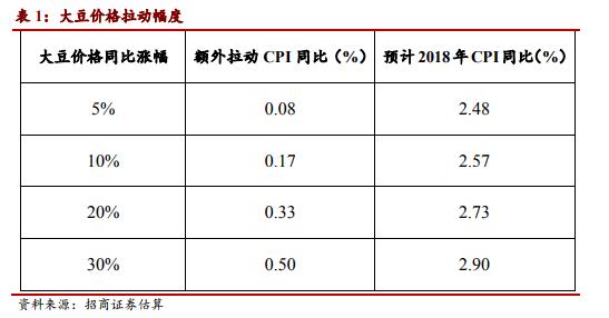 别撞上南墙再回头！外交部霸气回应，美国大豆出口协会慌了……-11.jpg