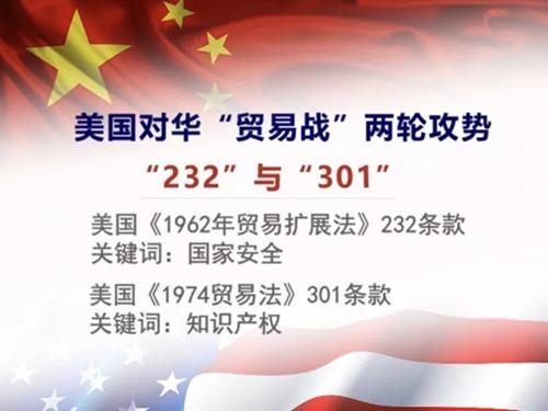 美挑起贸易战原因是什么？央视记者王冠用事实撕下美国面具-1.jpg