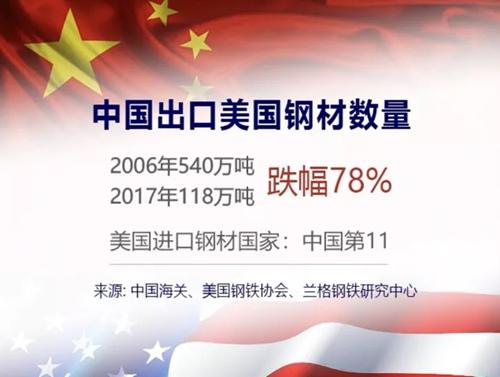 美挑起贸易战原因是什么？央视记者王冠用事实撕下美国面具-2.jpg