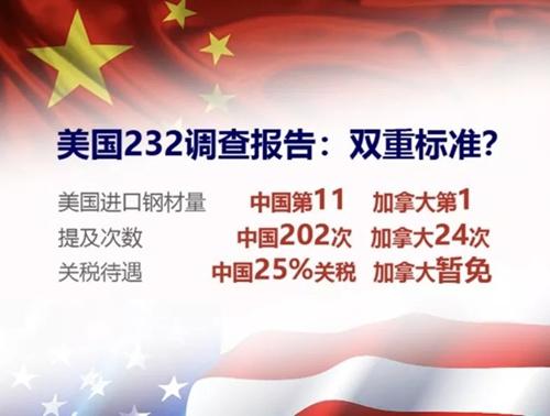 美挑起贸易战原因是什么？央视记者王冠用事实撕下美国面具-4.jpg