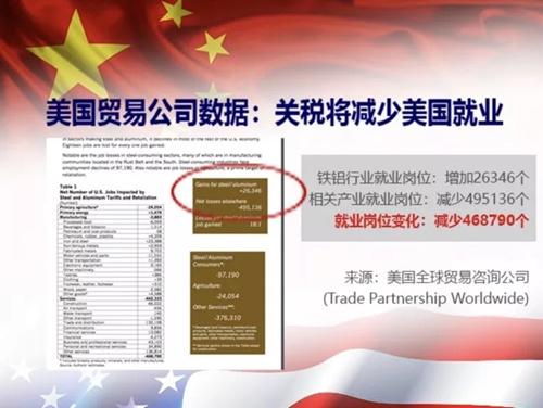 美挑起贸易战原因是什么？央视记者王冠用事实撕下美国面具-5.jpg