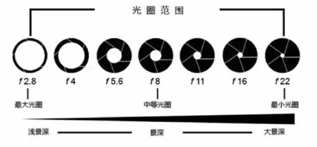 最爱大光斑，摄影撩妹必备技能！-12.jpg