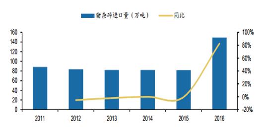 中国反击后 专家称美国猪肉在华已无竞争力-1.jpg