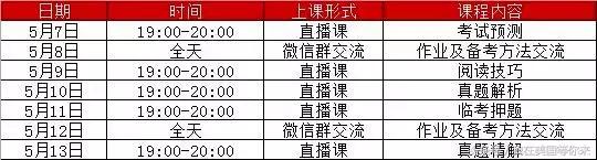 你以为你拿的是托福真题，其实只是中文版的考题回忆！-11.jpg