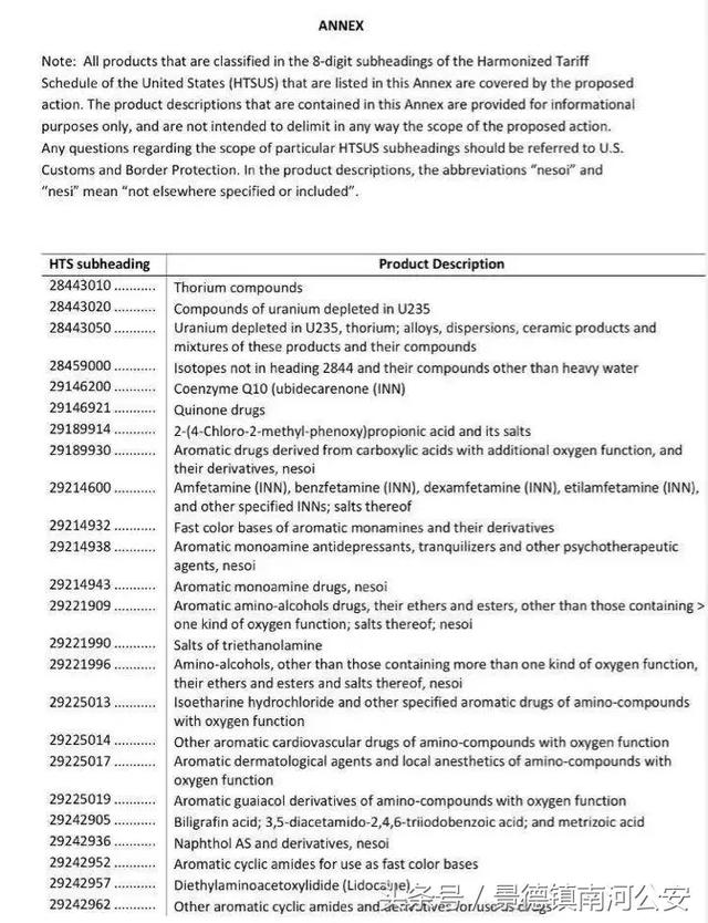 重磅！美国公布对华征税清单 中国表示将同等力度反击-2.jpg