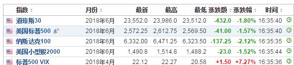 中国正式给出500亿美元关税回击，这次可能是美国最后悔的决定！-1.jpg