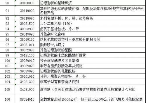 反击！美国的征税清单瞄准我国这个计划，绝不答应！-8.jpg