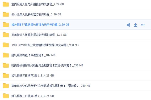 高级摄影教程，共22G，请收好！-1.jpg