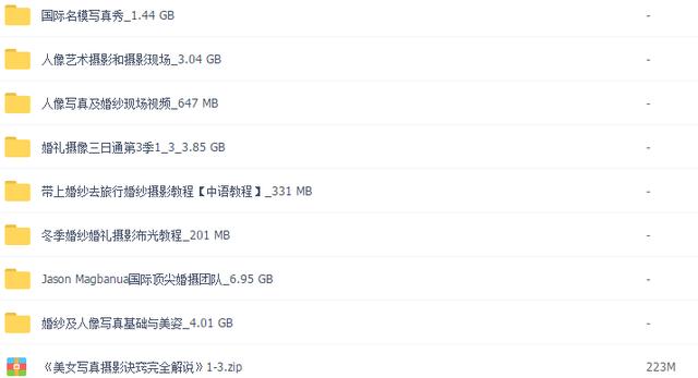 高级摄影教程，共22G，请收好！-2.jpg