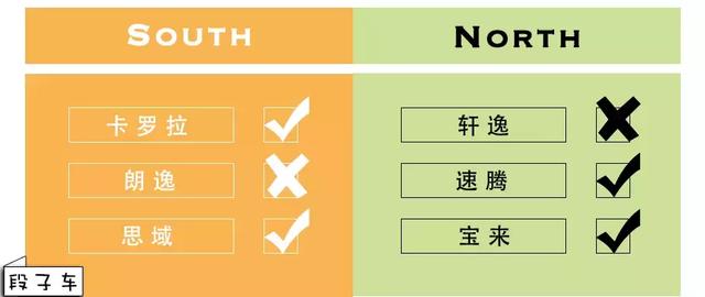 广东人喜欢买日系车 就因为两个字-1.jpg