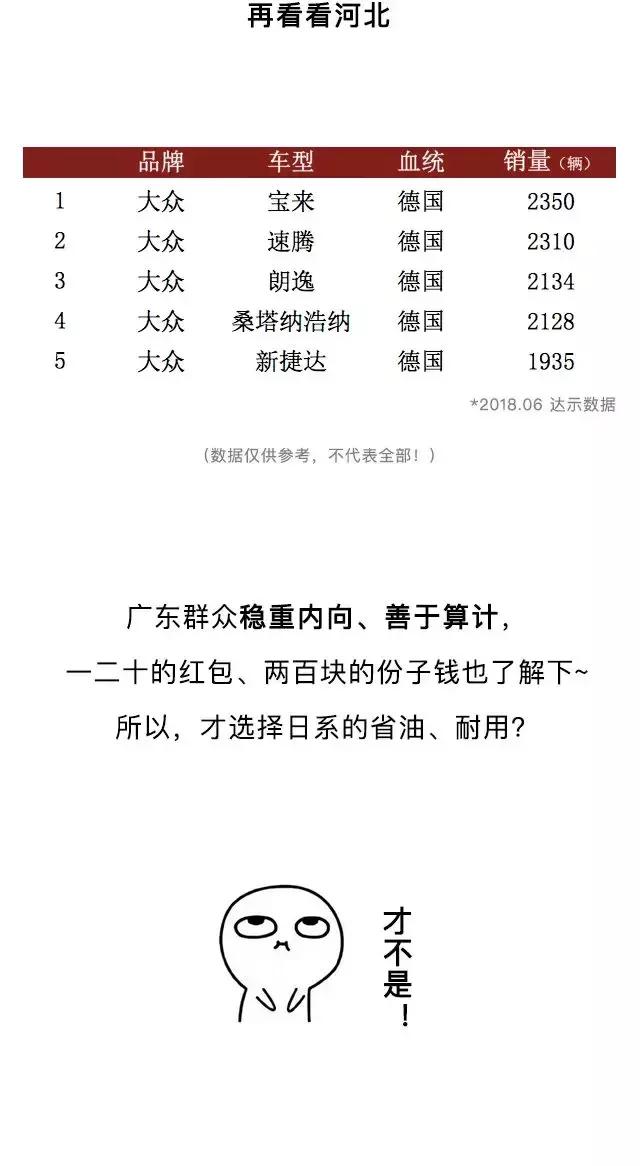 广东人喜欢买日系车 就因为两个字-4.jpg