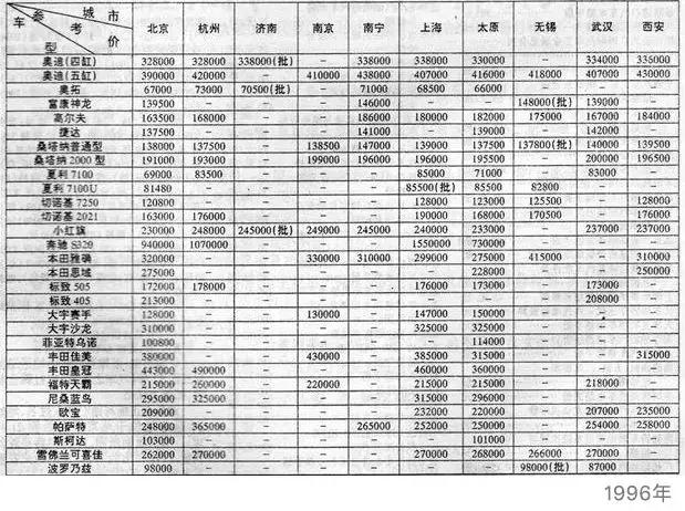 广东人喜欢买日系车 就因为两个字-7.jpg