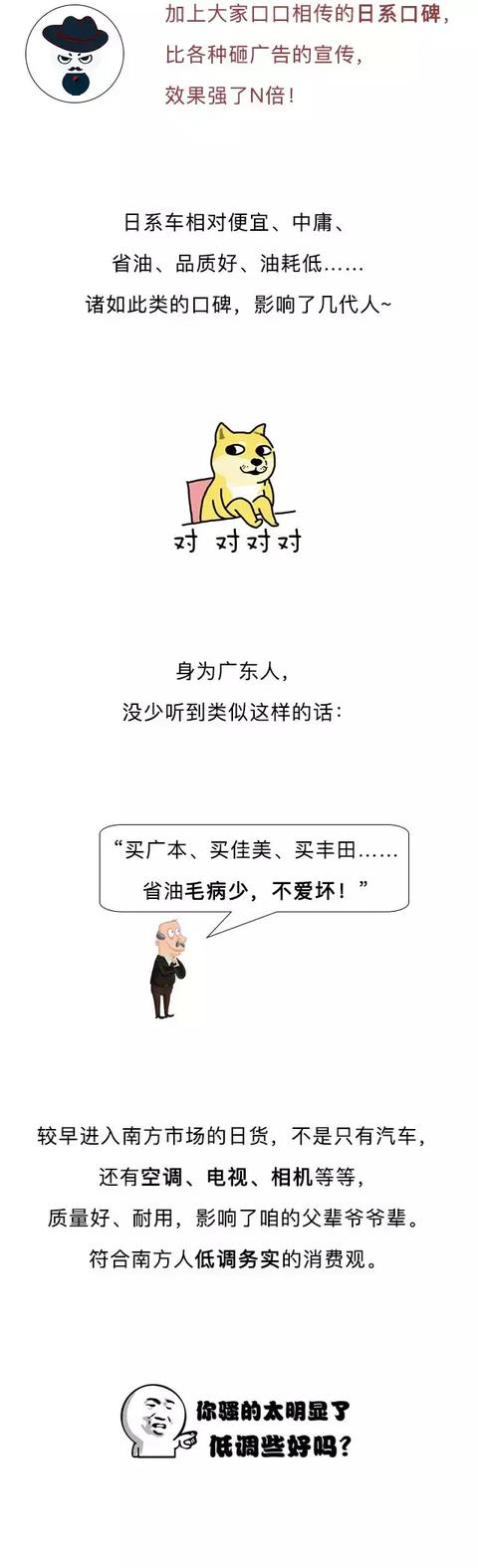 广东人喜欢买日系车 就因为两个字-11.jpg