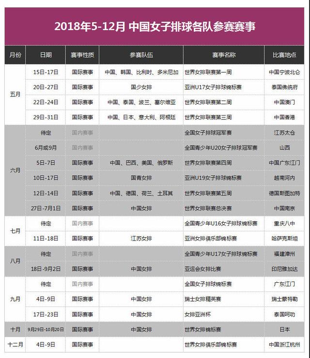 2018年中国女排国际赛事赛程表汇总-3.jpg