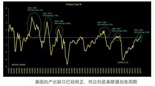 读懂贸易战 先看清特朗普身后的美国-1.jpg