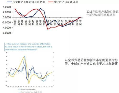 读懂贸易战 先看清特朗普身后的美国-2.jpg