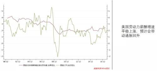 读懂贸易战 先看清特朗普身后的美国-7.jpg