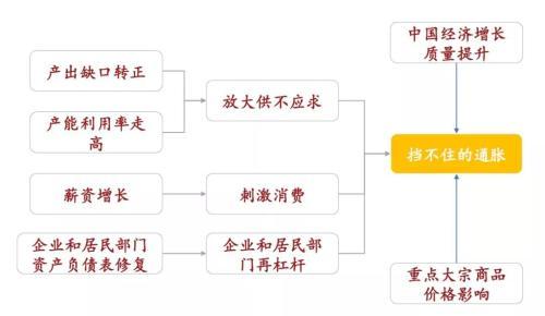 读懂贸易战 先看清特朗普身后的美国-10.jpg