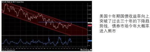 读懂贸易战 先看清特朗普身后的美国-14.jpg