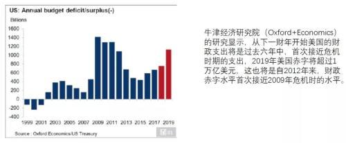 读懂贸易战 先看清特朗普身后的美国-19.jpg