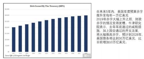 读懂贸易战 先看清特朗普身后的美国-20.jpg