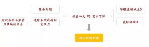 读懂贸易战 先看清特朗普身后的美国-22.jpg