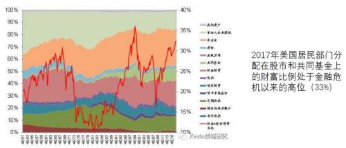 读懂贸易战 先看清特朗普身后的美国-30.jpg