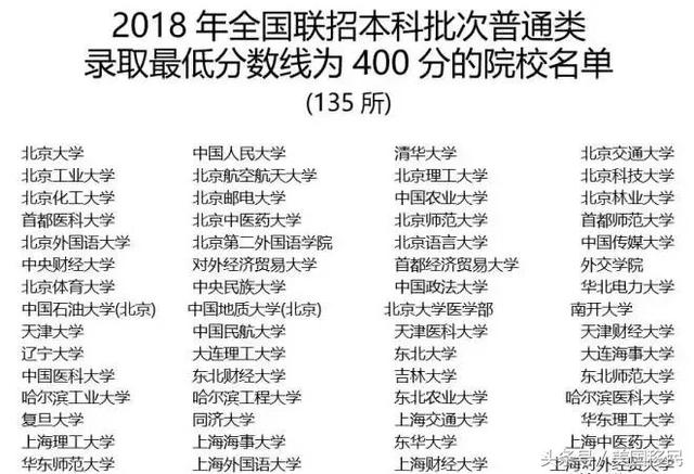 对比国内高考考生，华侨生的优势有多大？-3.jpg