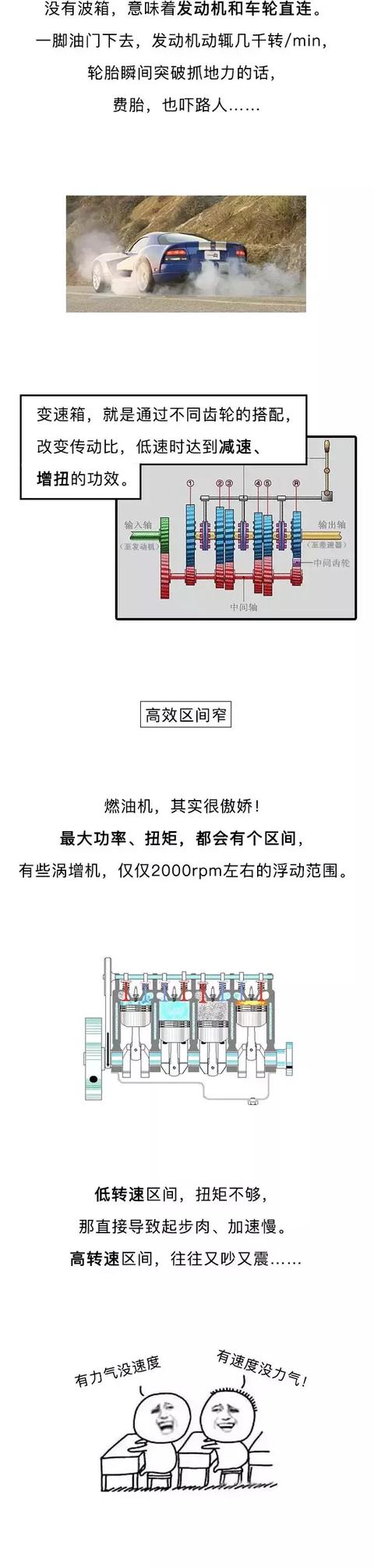 给电动车配多挡变速箱？多余！-4.jpg