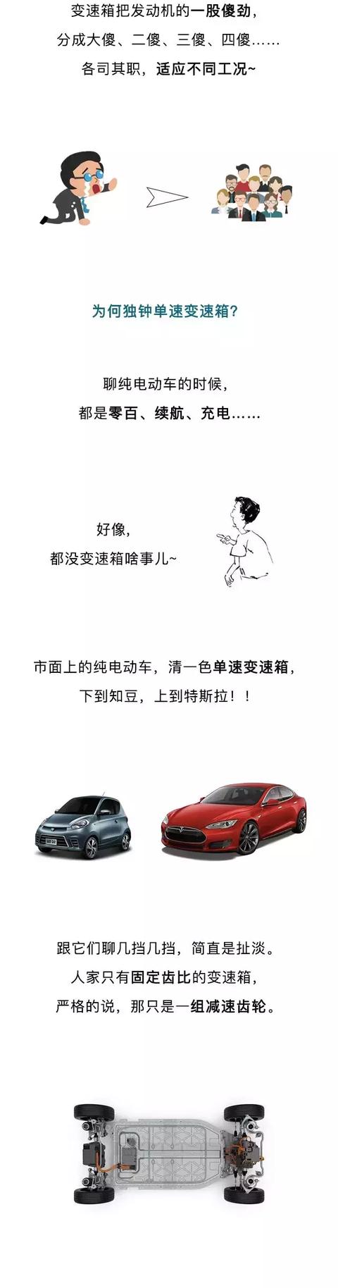 给电动车配多挡变速箱？多余！-6.jpg