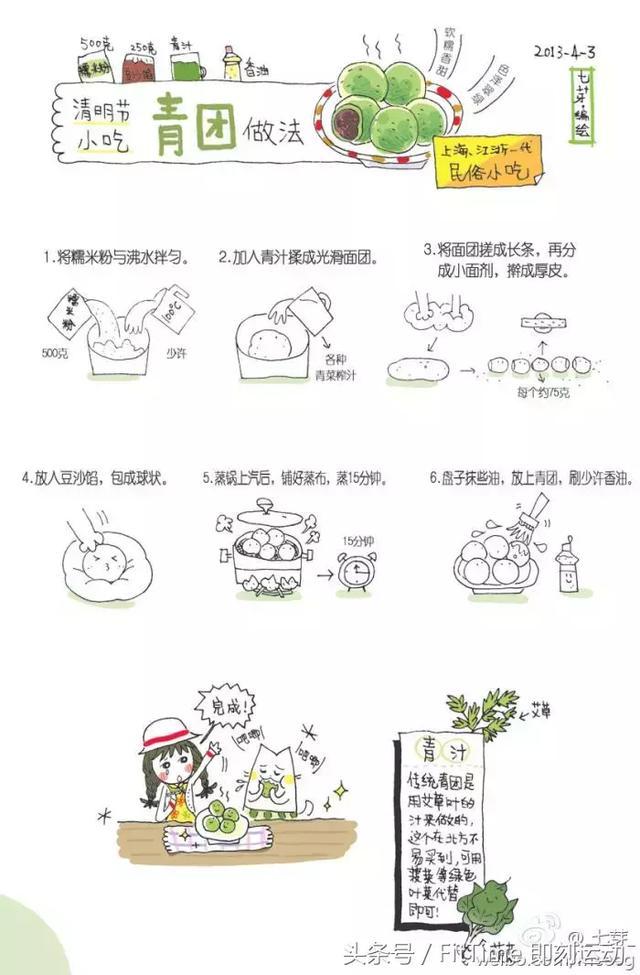 排队几小时才能抢到的网红美食，一个就顶2碗饭-29.jpg