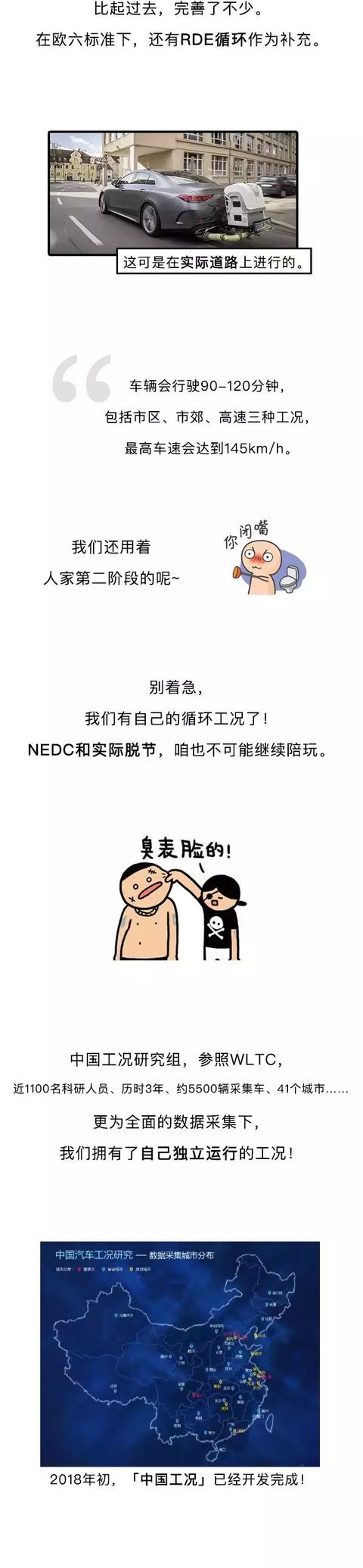 疫苗也有假！汽车的这个数值就没“真实”过-8.jpg