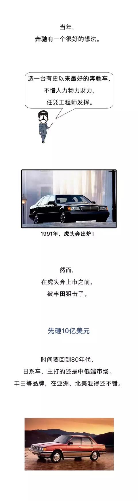 当年丰田豪赌10个亿 就是要挑衅奔驰-2.jpg