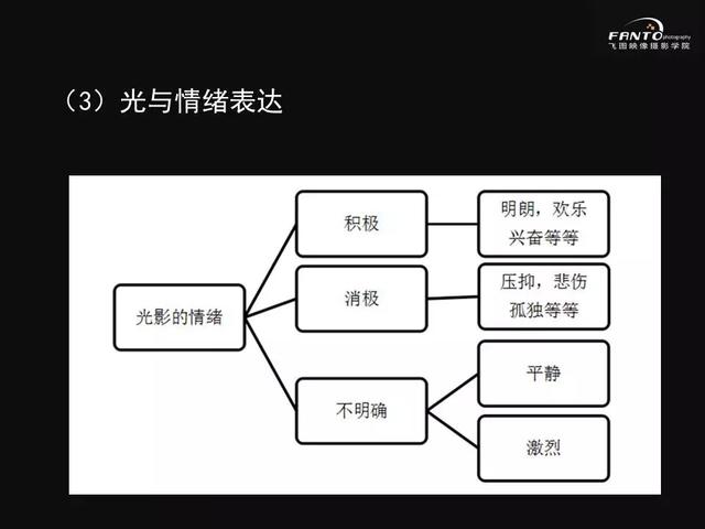 这些被你忽视的摄影前期，真的很重要！-78.jpg