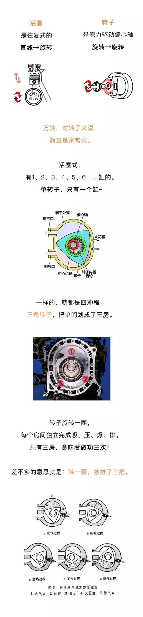 看不起三缸？马自达的单缸机都封神了-8.jpg