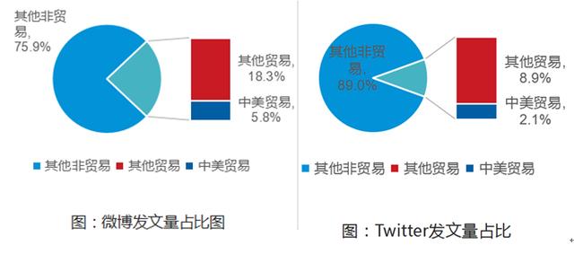 中美贸易战，美国政界大佬们最担心什么-2.jpg