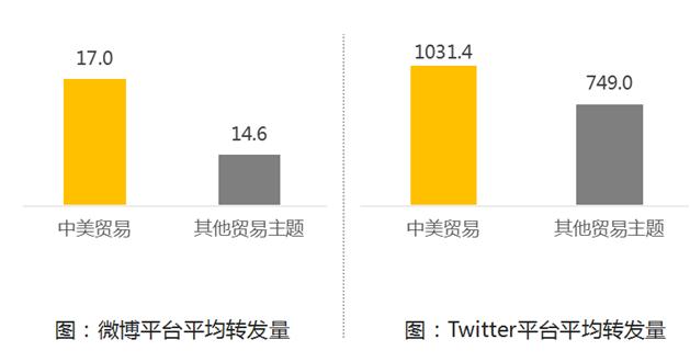 中美贸易战，美国政界大佬们最担心什么-3.jpg