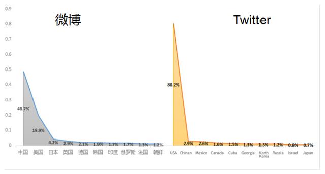 中美贸易战，美国政界大佬们最担心什么-4.jpg